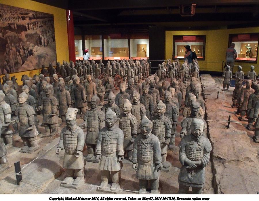 Terracotta replica army