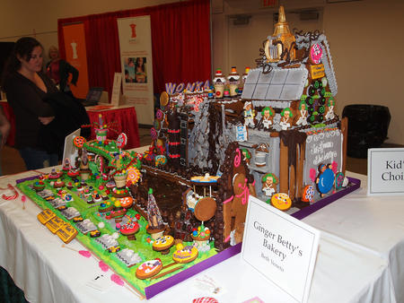 Willy Wonka's chocolate factory