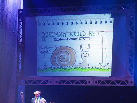 Rosemary should be short